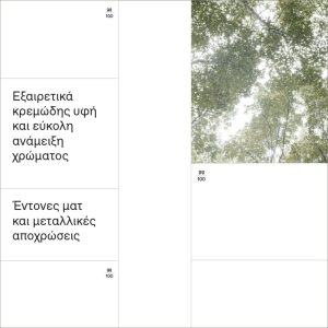 KORRES Real Color Eyeshadow Palette 01 Forest Nudes
